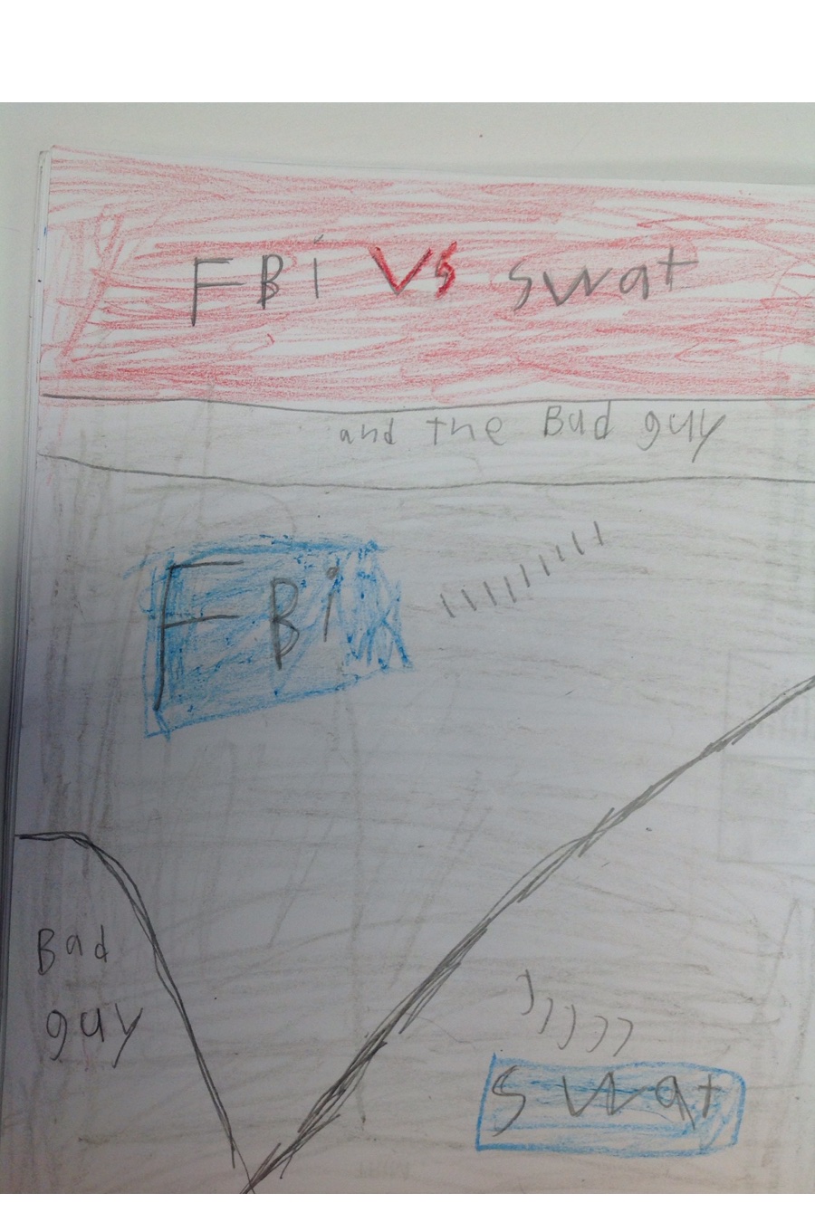 FBI vs SWAT and the Bad Guy by Jake C